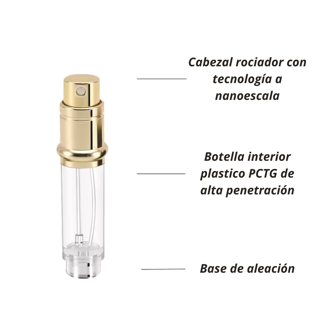 Atomizador Colonia Bambú