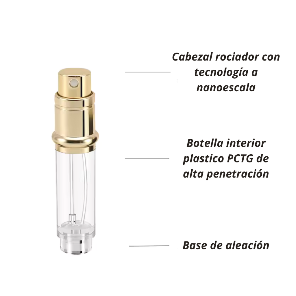 Atomizador Colonia "Flores"